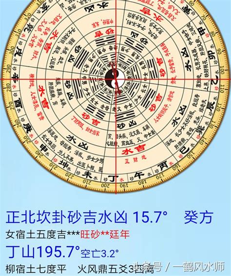 九運大門方向|【九運風水座向圖】九運風水座向圖：精選吉屋坐向助旺財運與事。